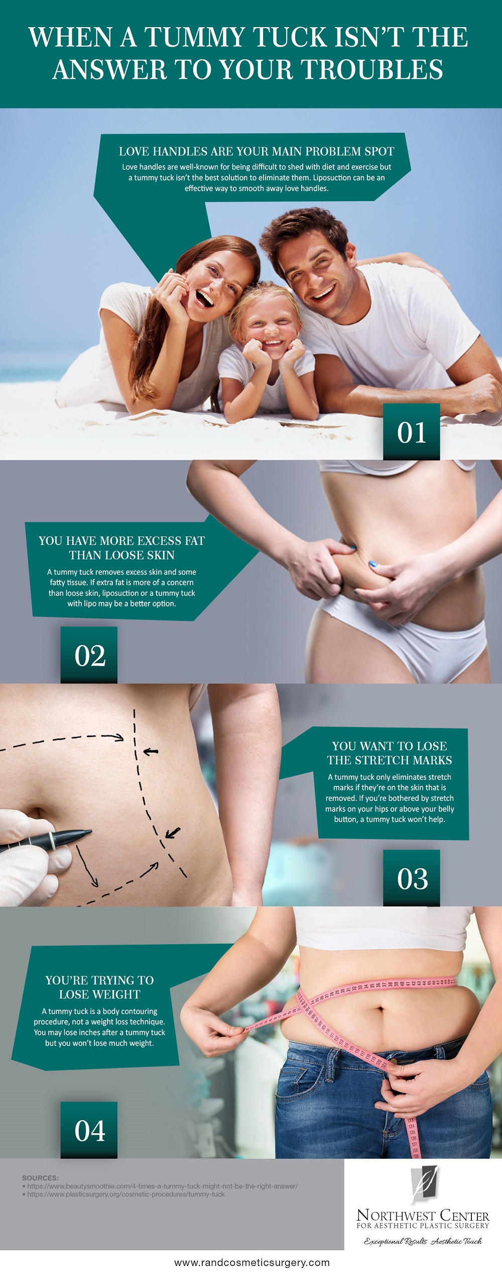 tummy tuck infographic